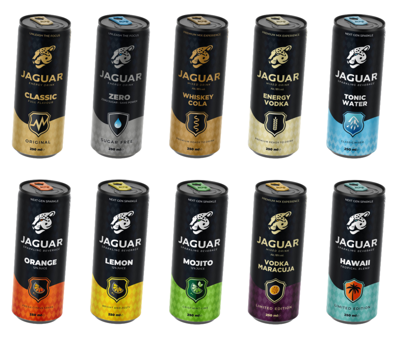 The Jaguar product family in the new packaging system